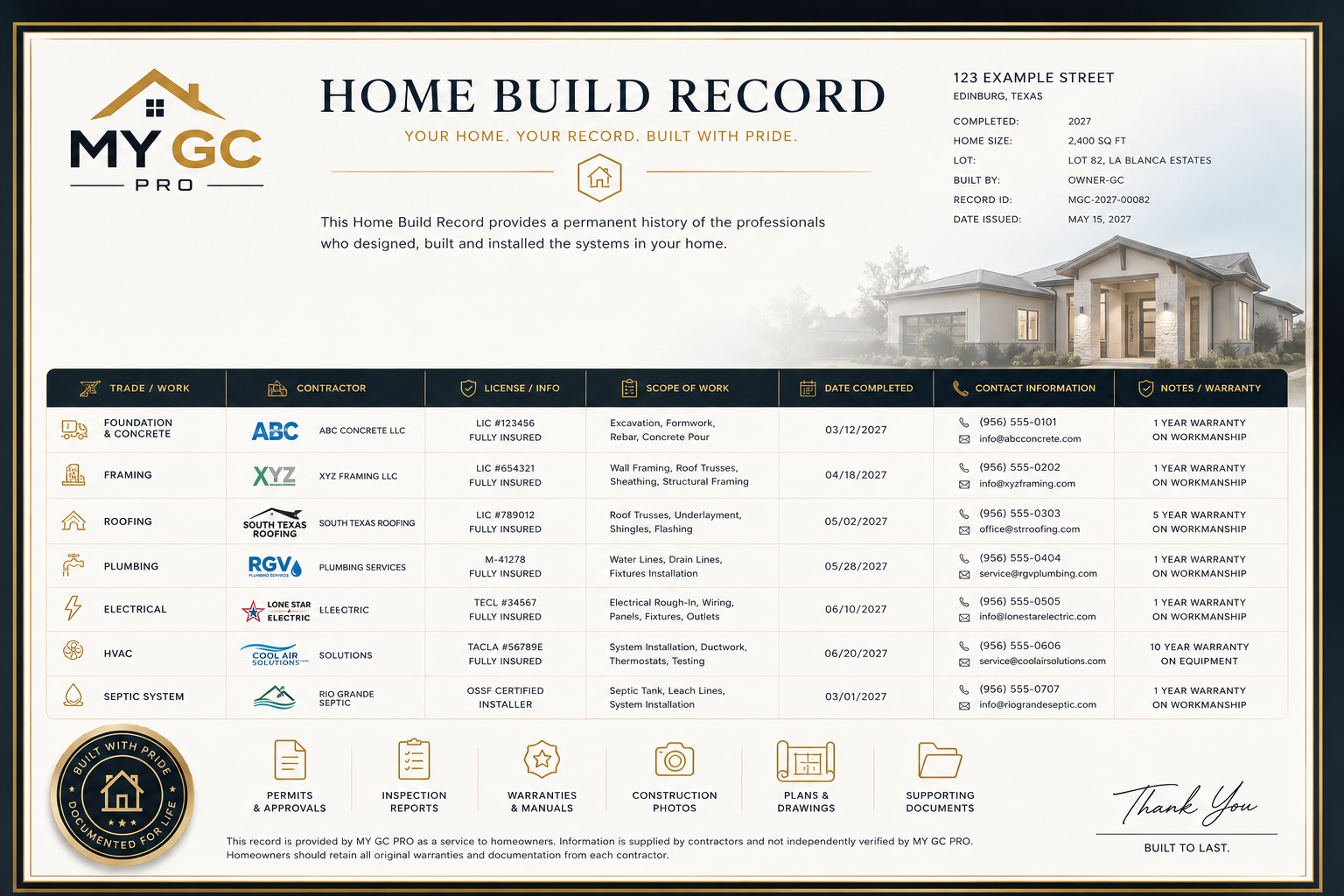 Example MY GC PRO Home Build Record certificate listing trades, contractors, licenses and warranties